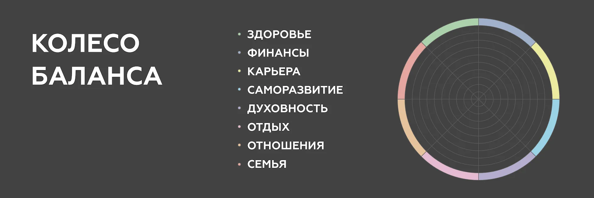 Колесо баланса